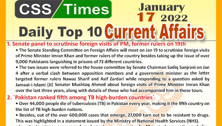 Daily Top-10 Current Affairs MCQs / News (January 17, 2022) for CSS, PMS