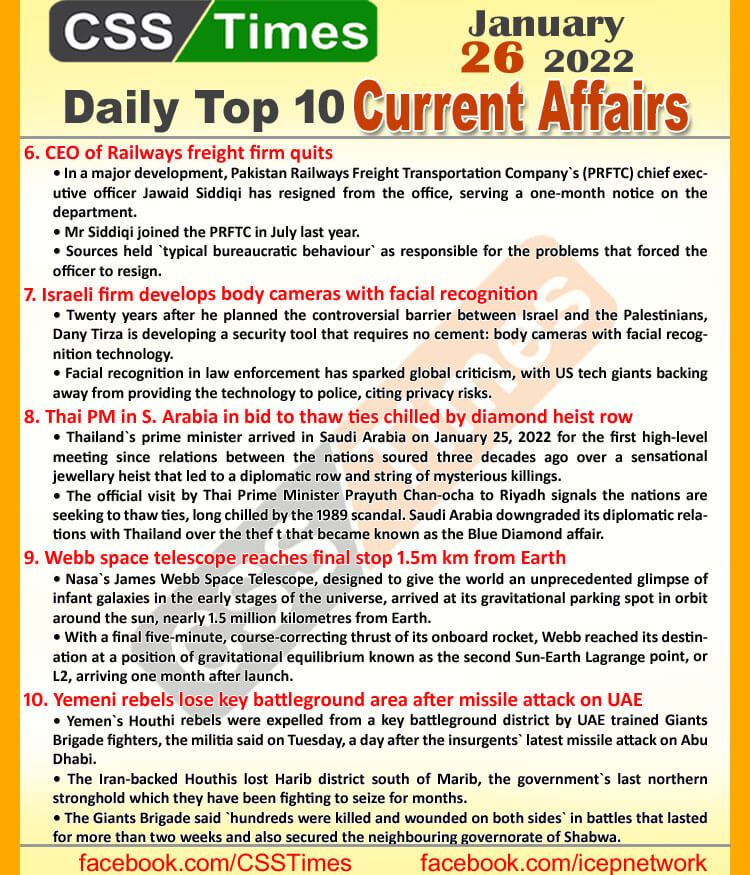 Daily Top-10 Current Affairs MCQs / News (January 26, 2022) for CSS, PMS