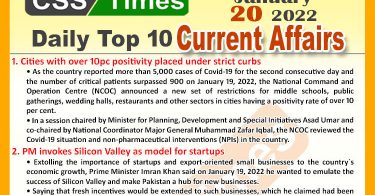 Daily Top-10 Current Affairs MCQs / News (January 20, 2022) for CSS, PMS