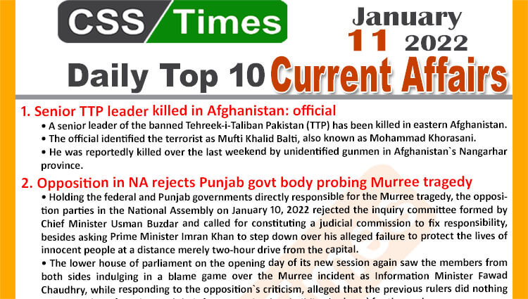 Daily Top-10 Current Affairs MCQs / News (January 11, 2022) for CSS, PMS