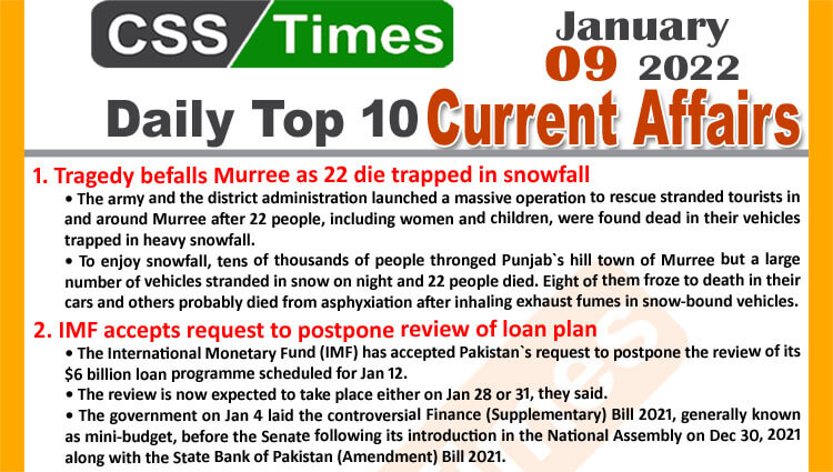 Daily Top-10 Current Affairs MCQs / News (January 09, 2022) for CSS, PMS