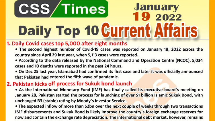 Daily Top-10 Current Affairs MCQs / News (January 19, 2022) for CSS, PMS