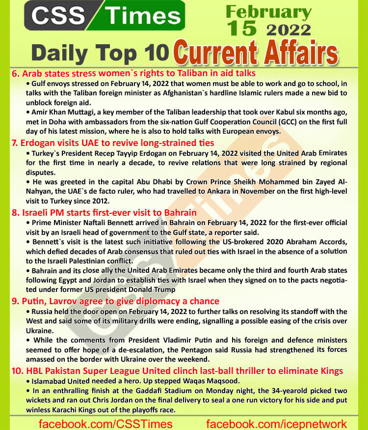 Daily Top-10 Current Affairs MCQs / News (February 15, 2022) for CSS, PMS