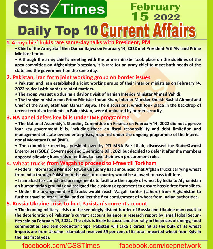 Daily Top-10 Current Affairs MCQs / News (February 15, 2022) for CSS, PMS