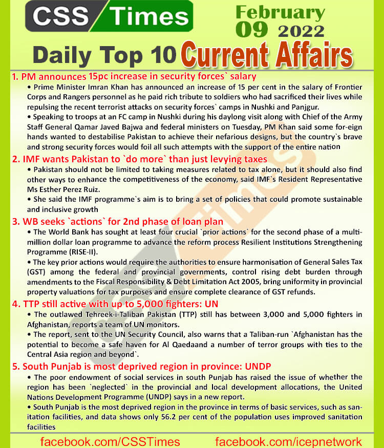 Daily Top-10 Current Affairs MCQs / News (February 09, 2022) for CSS, PMS