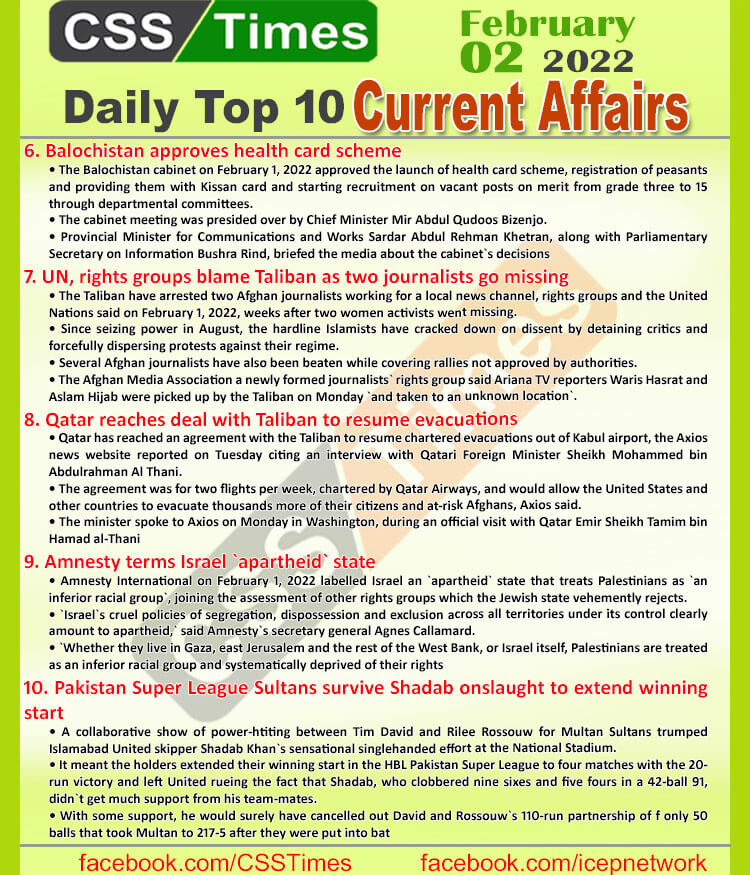 Daily Top-10 Current Affairs MCQs / News (February 02, 2022) for CSS, PMS