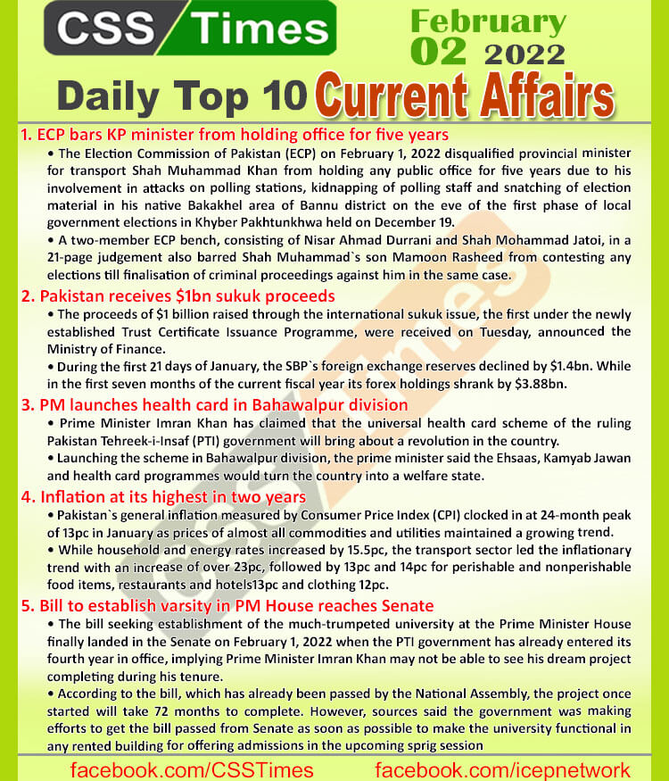 Daily Top-10 Current Affairs MCQs / News (February 02, 2022) for CSS, PMS