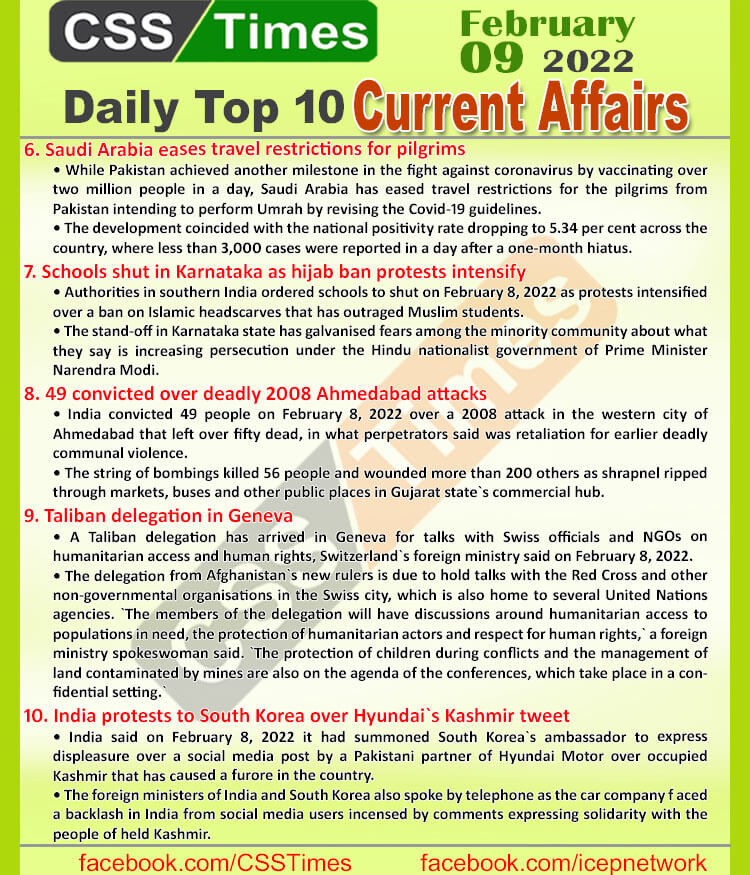 Daily Top-10 Current Affairs MCQs / News (February 09, 2022) for CSS, PMS