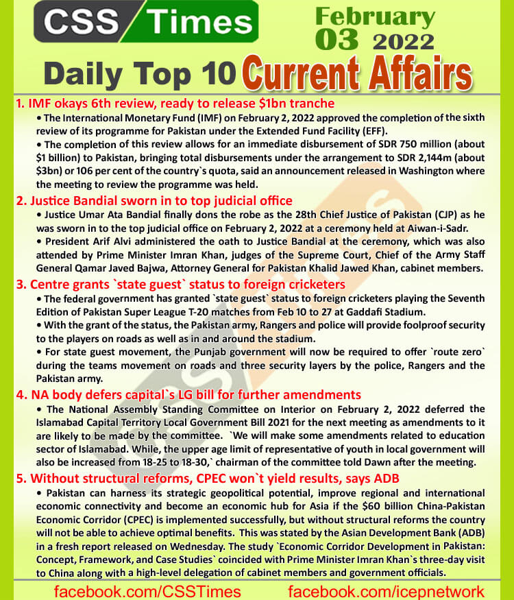 Daily Top-10 Current Affairs MCQs / News (February 03, 2022) for CSS, PMS