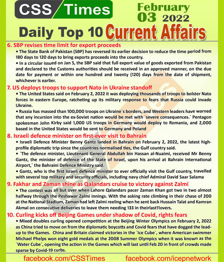 Daily Top-10 Current Affairs MCQs / News (February 03, 2022) for CSS, PMS