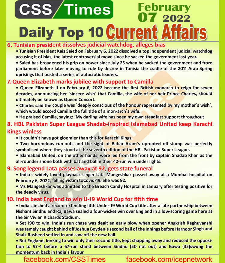 DAILY TOP 10 CURRENT AFFAIRS