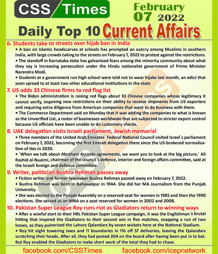 Daily Top-10 Current Affairs MCQs / News (February 08, 2022) for CSS, PMS