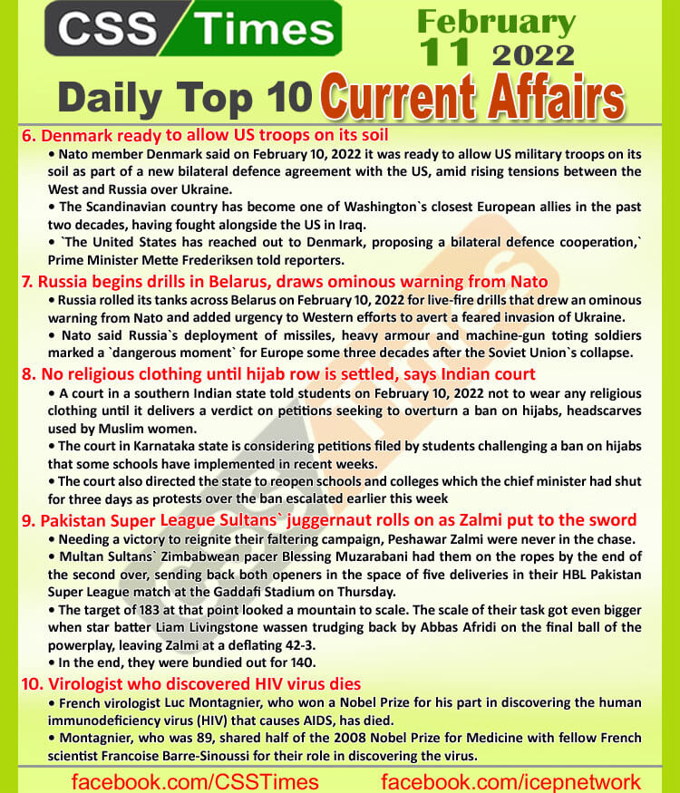 Daily Top-10 Current Affairs MCQs / News (February 11, 2022) for CSS, PMS