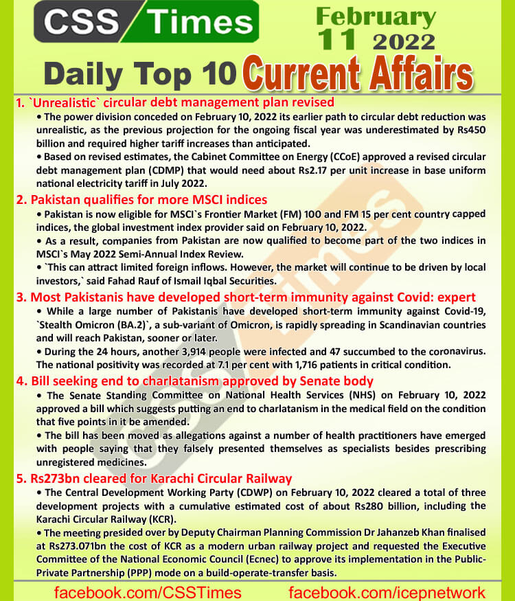 Daily Top-10 Current Affairs MCQs / News (February 11, 2022) for CSS, PMS