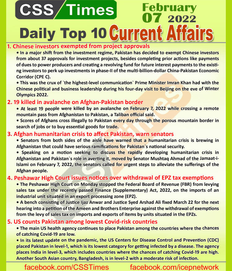Daily Top-10 Current Affairs MCQs / News (February 08, 2022) for CSS, PMS