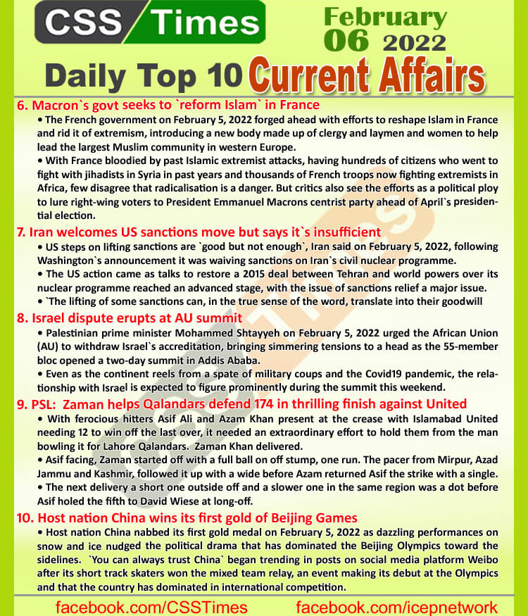 Daily Top-10 Current Affairs MCQs / News (February 06, 2022) for CSS, PMS
