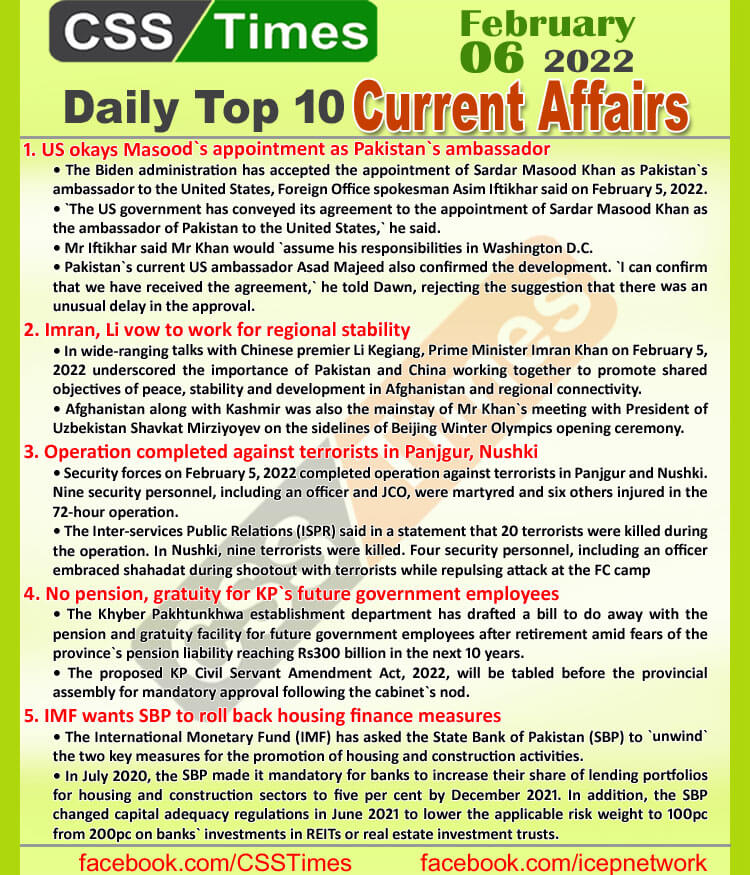 Daily Top-10 Current Affairs MCQs / News (February 06, 2022) for CSS, PMS