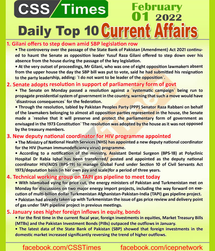 Daily Top-10 Current Affairs MCQs / News (February 01, 2022) for CSS, PMS