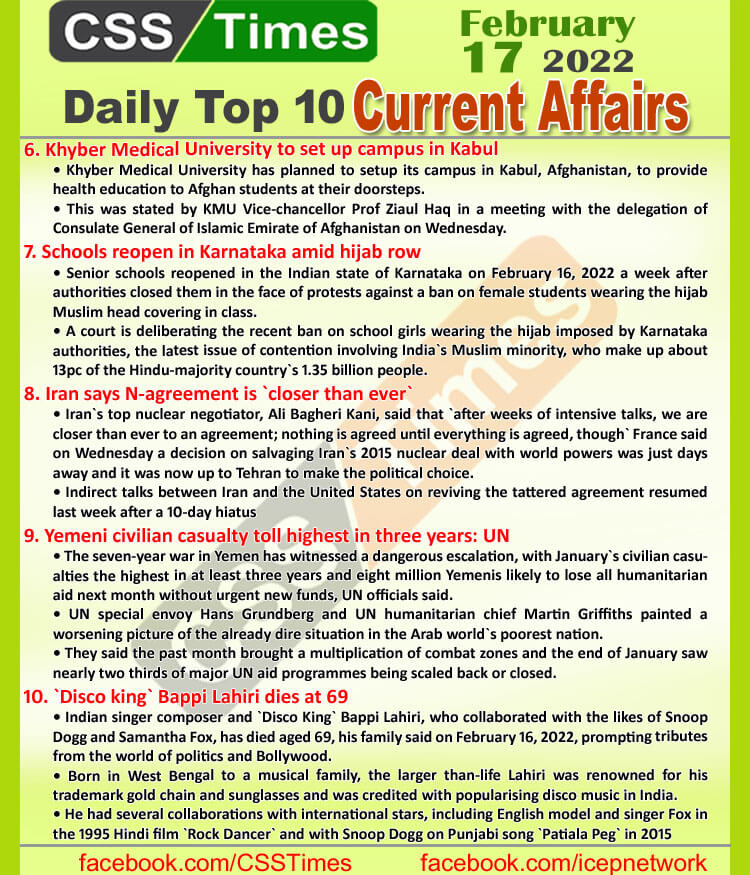 Daily Top-10 Current Affairs MCQs / News (February 17, 2022) for CSS, PMS