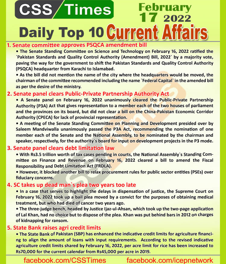 Daily Top-10 Current Affairs MCQs / News (February 17, 2022) for CSS, PMS