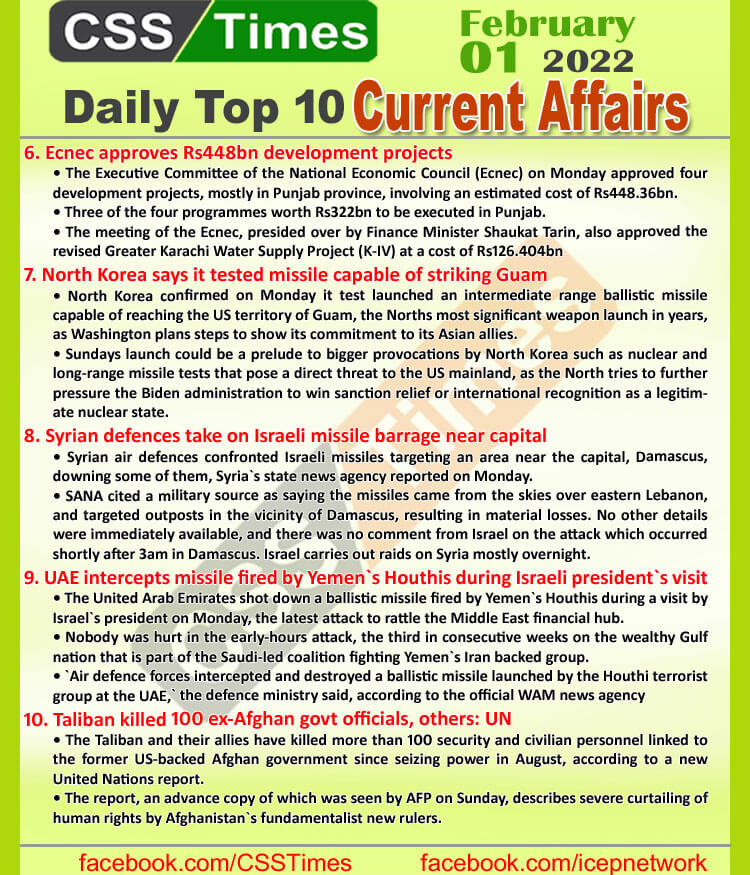 Daily Top-10 Current Affairs MCQs / News (February 01, 2022) for CSS, PMS