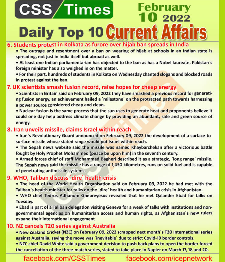 Daily Top-10 Current Affairs MCQs / News (February 10, 2022) for CSS, PMS