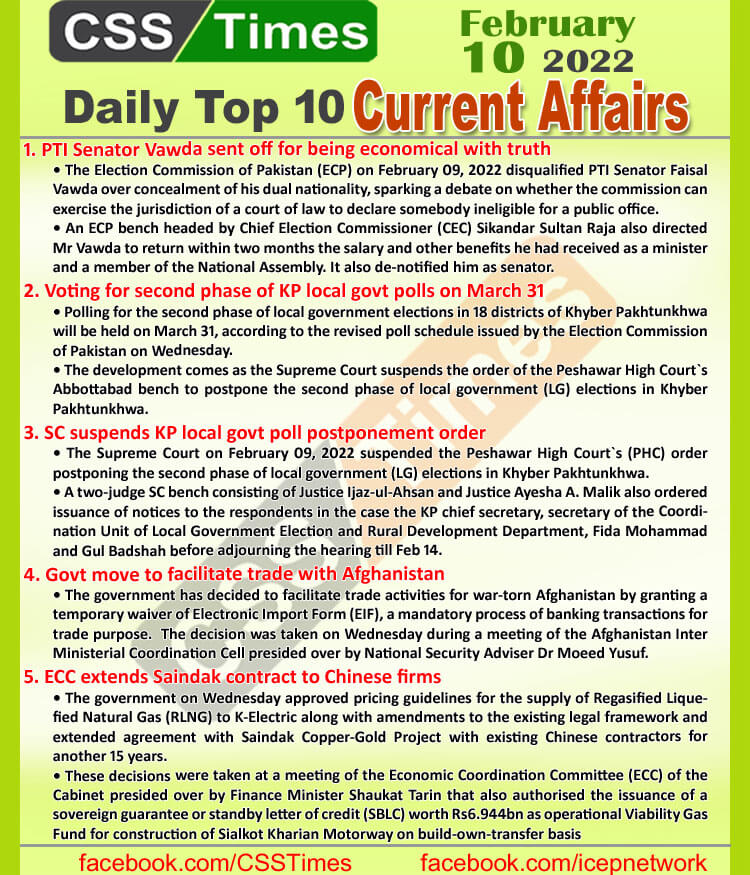 Daily Top-10 Current Affairs MCQs / News (February 10, 2022) for CSS, PMS