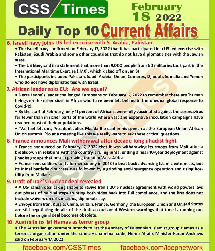 Daily Top-10 Current Affairs MCQs / News (February 18, 2022) for CSS, PMS