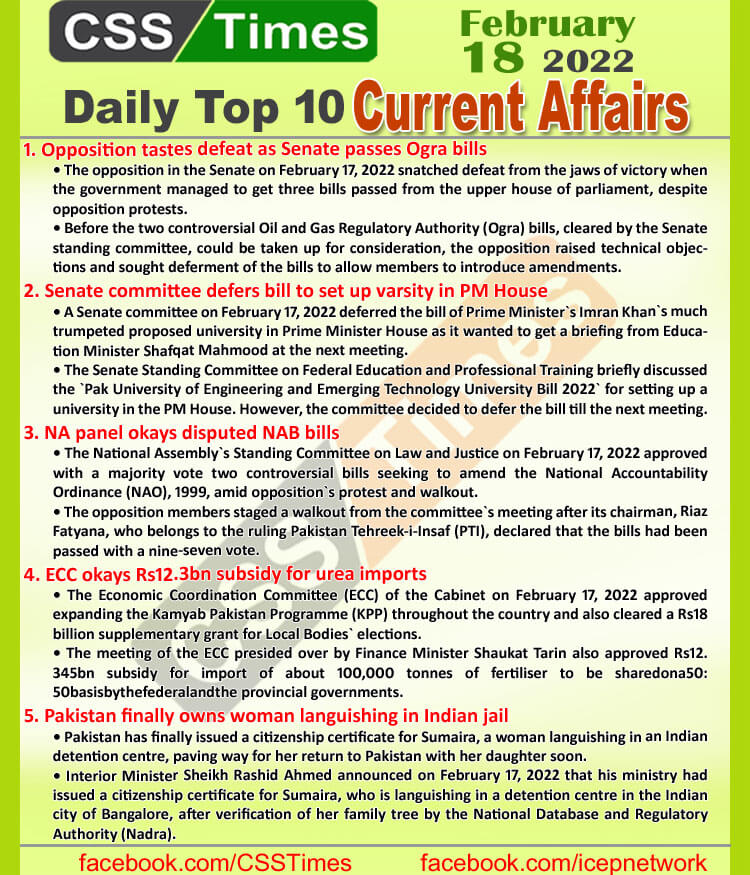 Daily Top-10 Current Affairs MCQs / News (February 18, 2022) for CSS, PMS