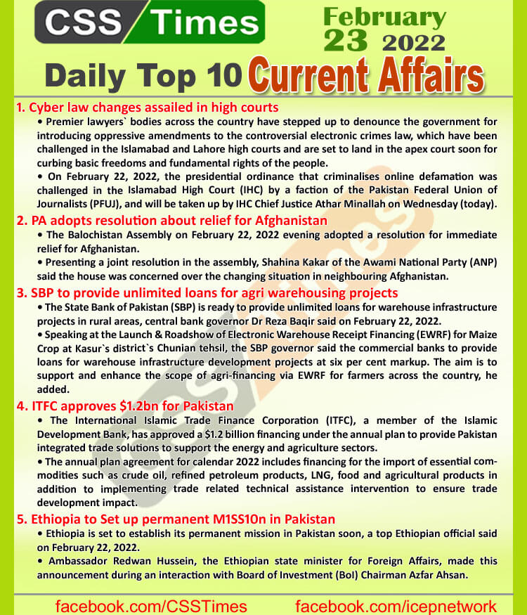 Daily Top-10 Current Affairs MCQs / News (February 23, 2022) for CSS, PMS