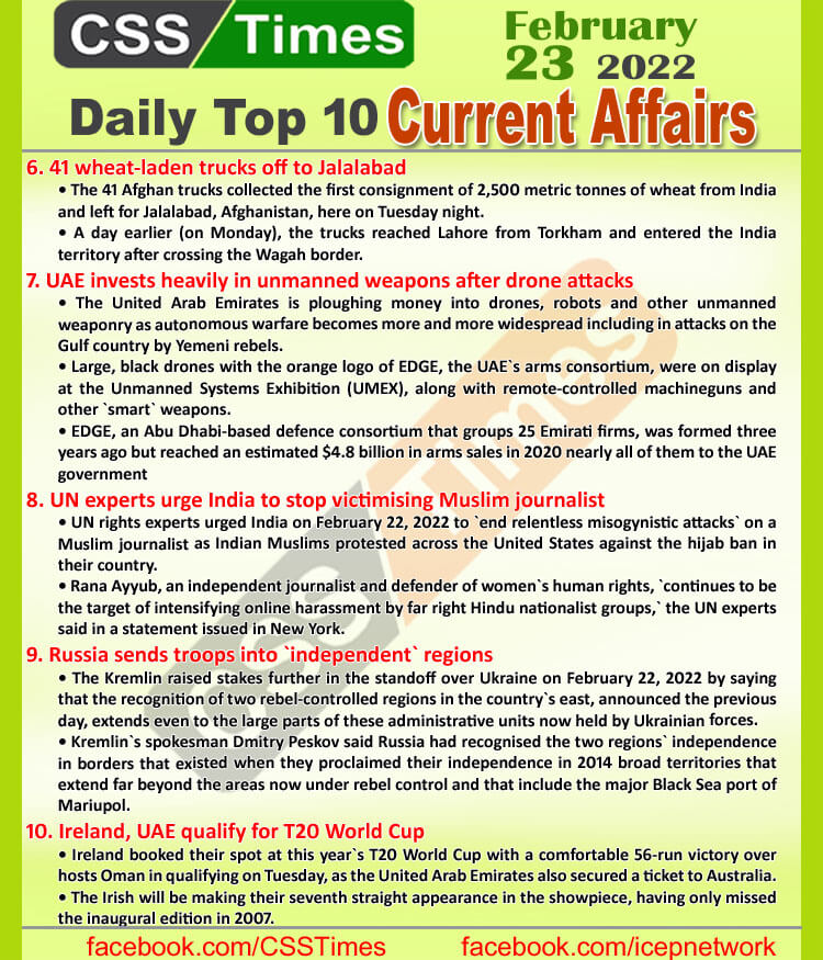 Daily Top-10 Current Affairs MCQs / News (February 23, 2022) for CSS, PMS