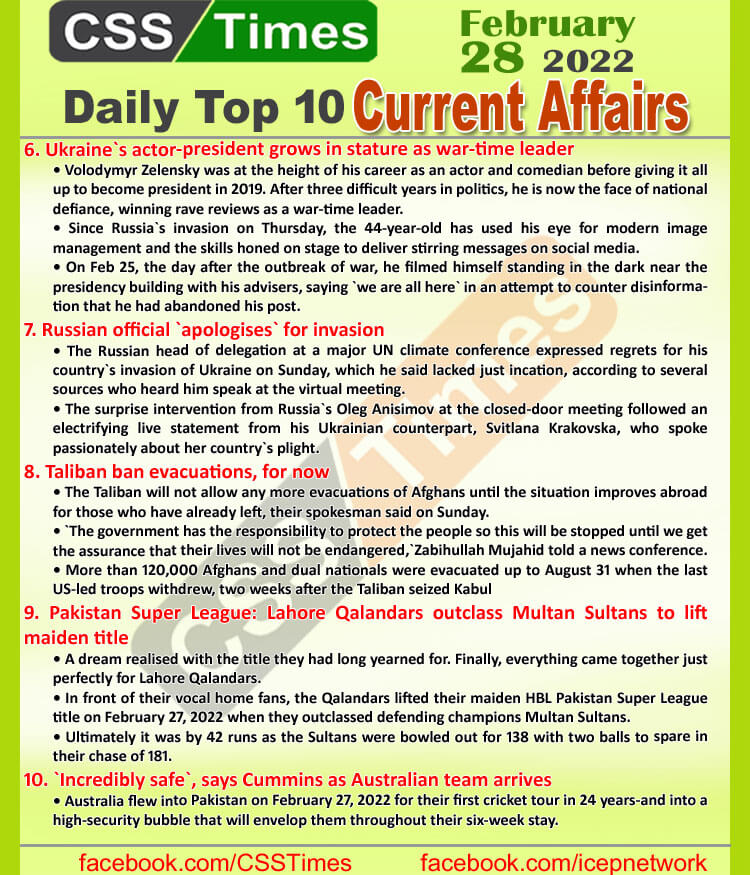 Daily Top-10 Current Affairs MCQs / News (February 28, 2022) for CSS, PMS
