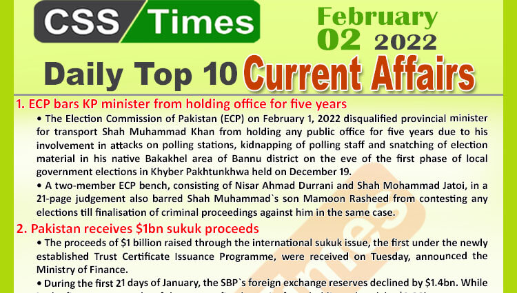 Daily Top-10 Current Affairs MCQs / News (February 02, 2022) for CSS, PMS