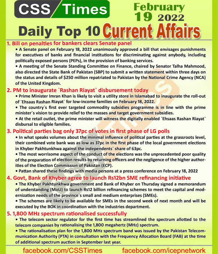 Daily Top-10 Current Affairs MCQs / News (February 19, 2022) for CSS, PMS