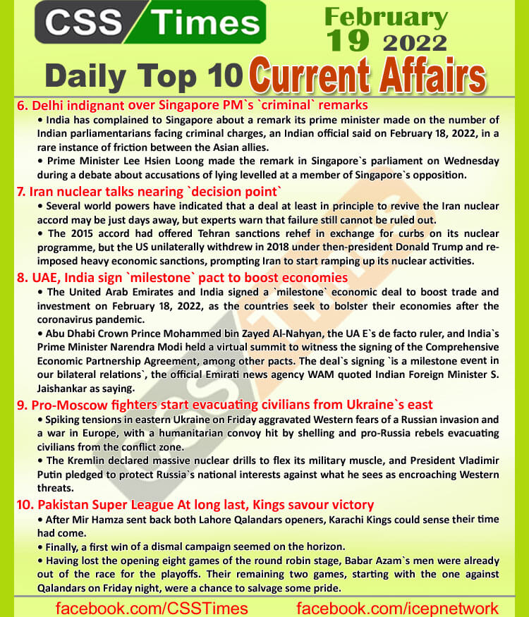 Daily Top-10 Current Affairs MCQs / News (February 19, 2022) for CSS, PMS