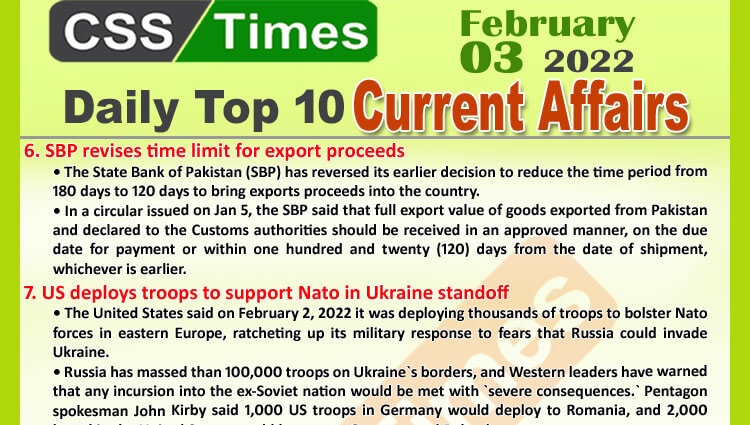 Daily Top-10 Current Affairs MCQs / News (February 03, 2022) for CSS, PMS