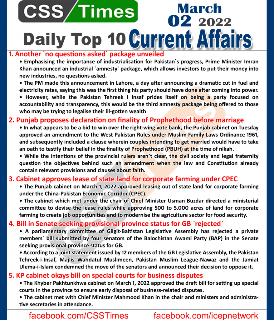 Daily Top-10 Current Affairs MCQs / News (March 02, 2022) for CSS, PMS