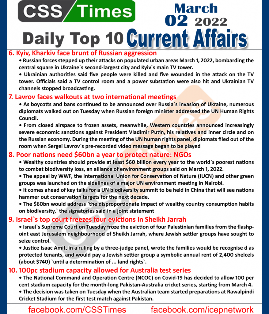 Daily Top-10 Current Affairs MCQs / News (March 02, 2022) for CSS, PMS