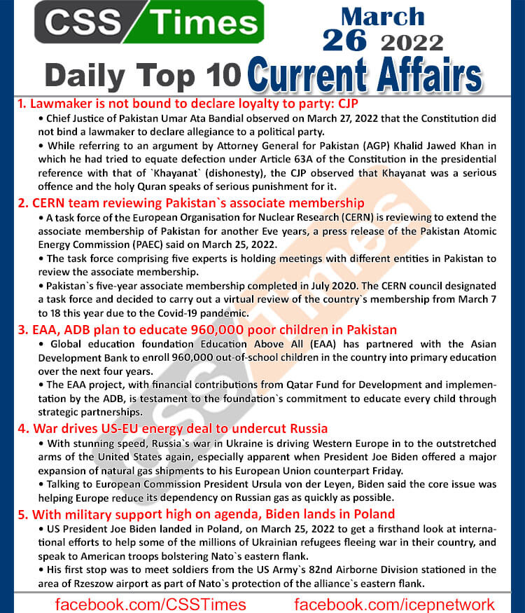 Daily Top-10 Current Affairs MCQs / News (March 26, 2022) for CSS, PMS