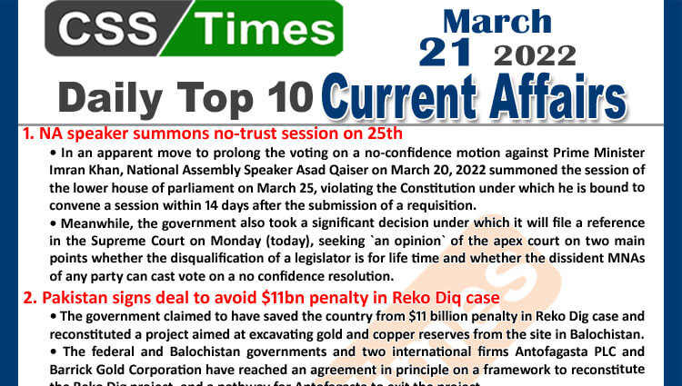 Daily Top-10 Current Affairs MCQs / News (March 21, 2022) for CSS, PMS