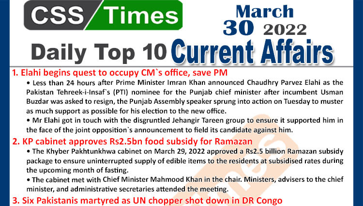 Daily Top-10 Current Affairs MCQs / News (March 30, 2022) for CSS, PMS