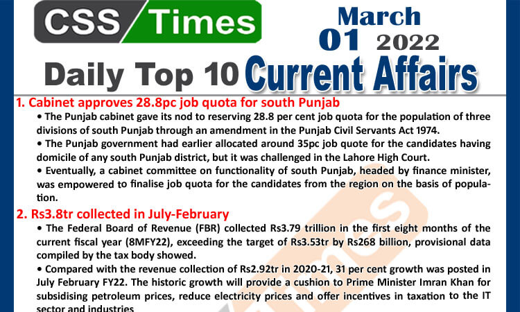 Daily Top-10 Current Affairs MCQs / News (March 01, 2022) for CSS, PMS