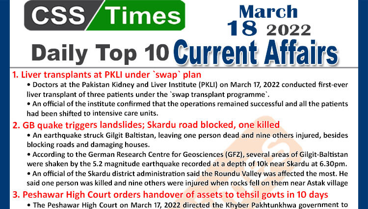 Daily Top-10 Current Affairs MCQs / News (March 18, 2022) for CSS, PMS