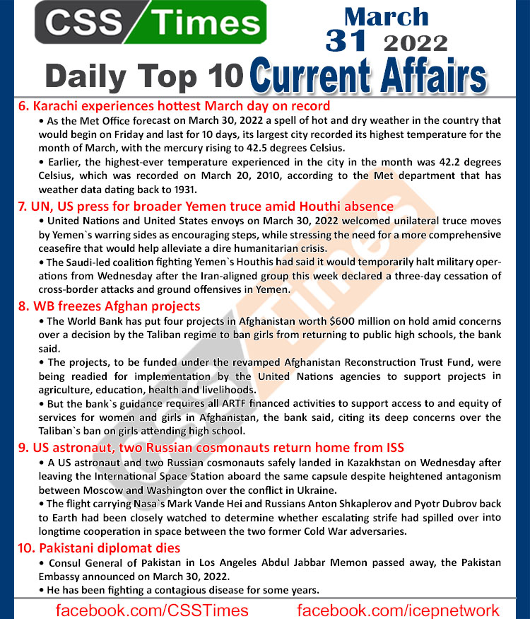 Daily Top-10 Current Affairs MCQs / News (March 31, 2022) for CSS, PMS