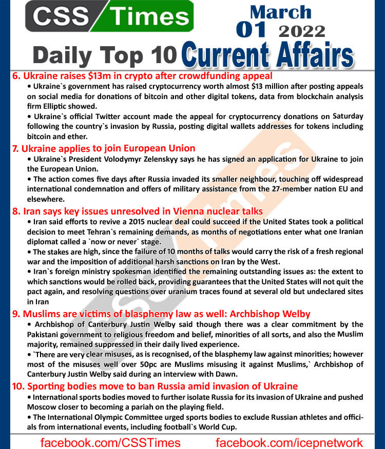 Daily Top-10 Current Affairs MCQs / News (March 01, 2022) for CSS, PMS