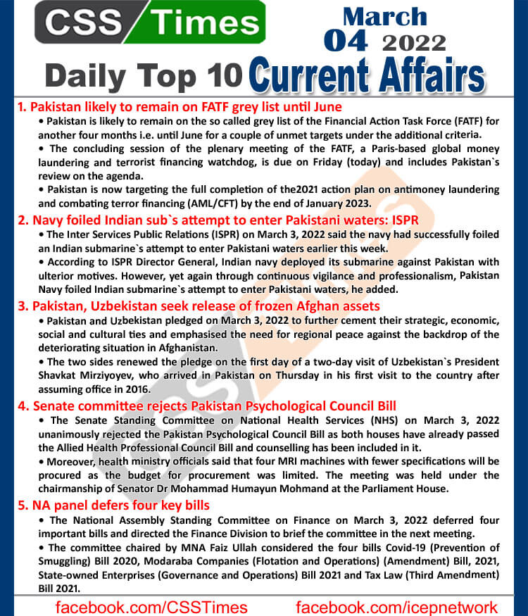 Daily Top-10 Current Affairs MCQs / News (March 04, 2022) for CSS, PMS