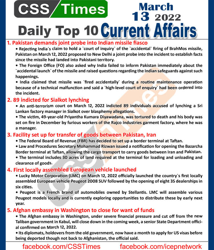 Daily Top-10 Current Affairs MCQs / News (March 13, 2022) for CSS, PMS