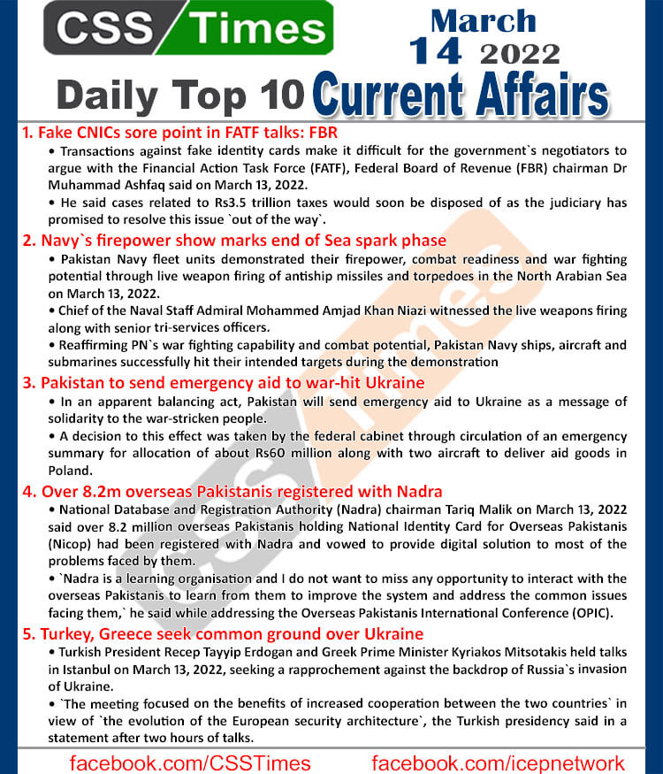 Daily Top-10 Current Affairs MCQs / News (March 14, 2022) for CSS, PMS