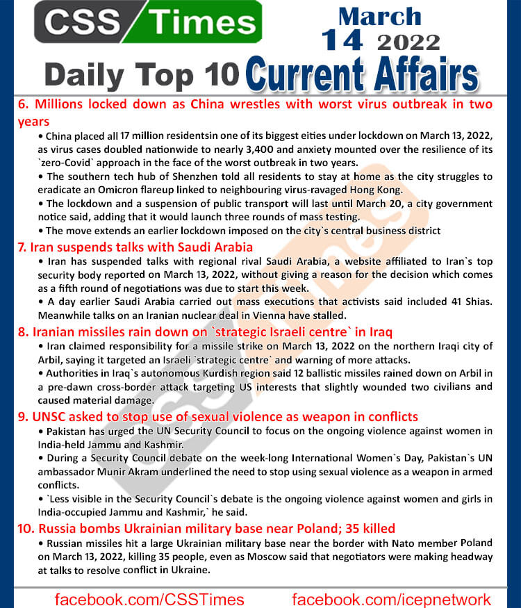 Daily Top-10 Current Affairs MCQs / News (March 14, 2022) for CSS, PMS