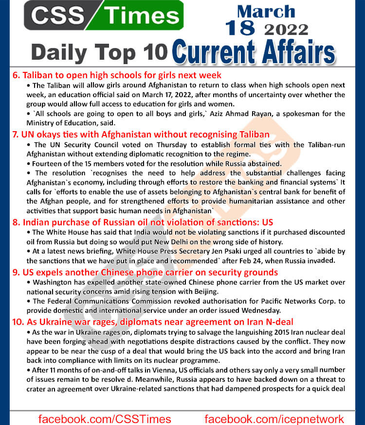 Daily Top-10 Current Affairs MCQs / News (March 18, 2022) for CSS, PMS